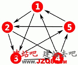 ѧħ���˿�����Ƶ�����ǿ��Ӧ�����������ڷ��������к��ж���...